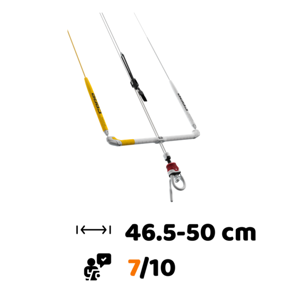 Core Sensor 3S bar