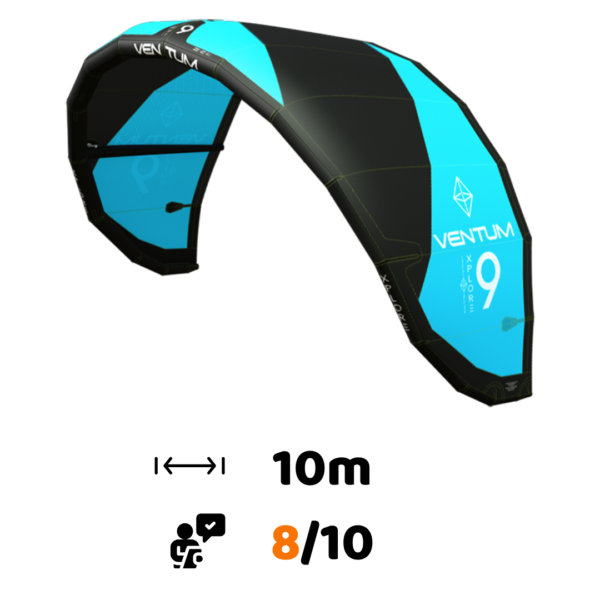Ventum Xplore V2